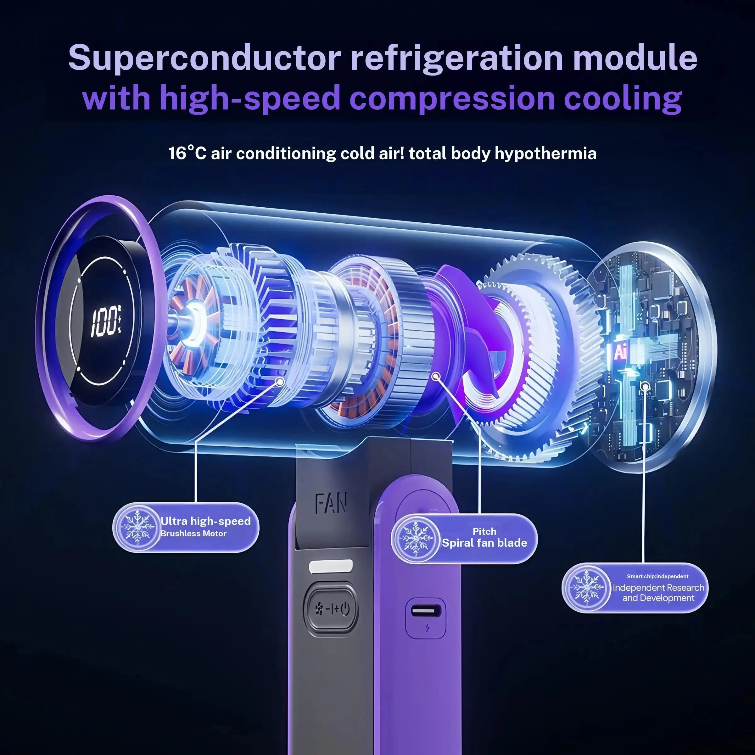 Portable Handheld Fan, Portable Cooling Fan, 3600Mah Rechargeable Mini Fan with LED Display, Multifunctional Smart Control Fan for Travel, Outdoor, Exercise, Work, Home USB Portable Personal Fan